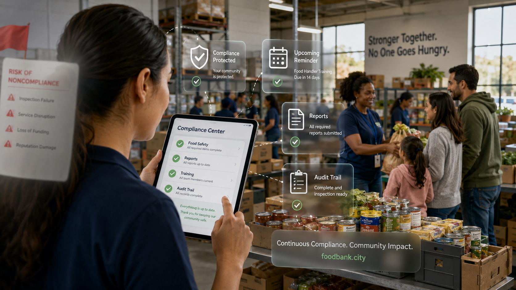Compliance Can Close a Food Bank. Foodbank.city Is Built to Help Prevent That.